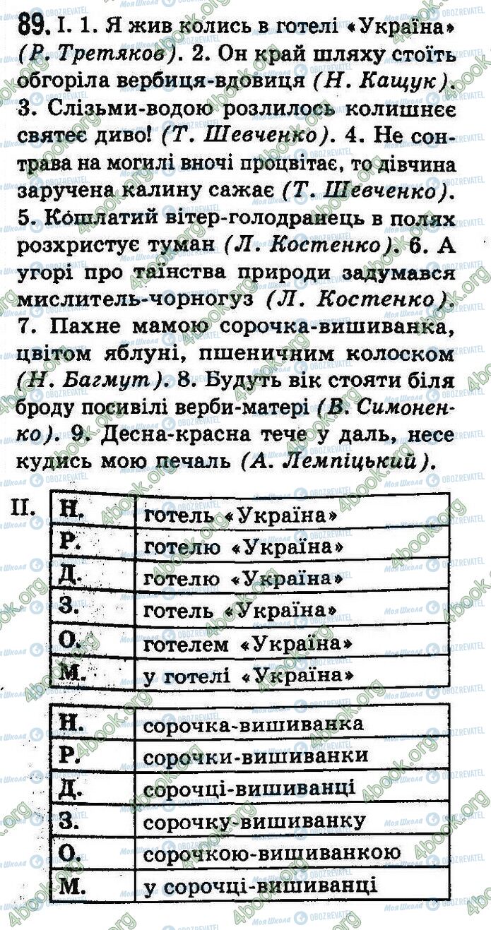 ГДЗ Укр мова 8 класс страница 89